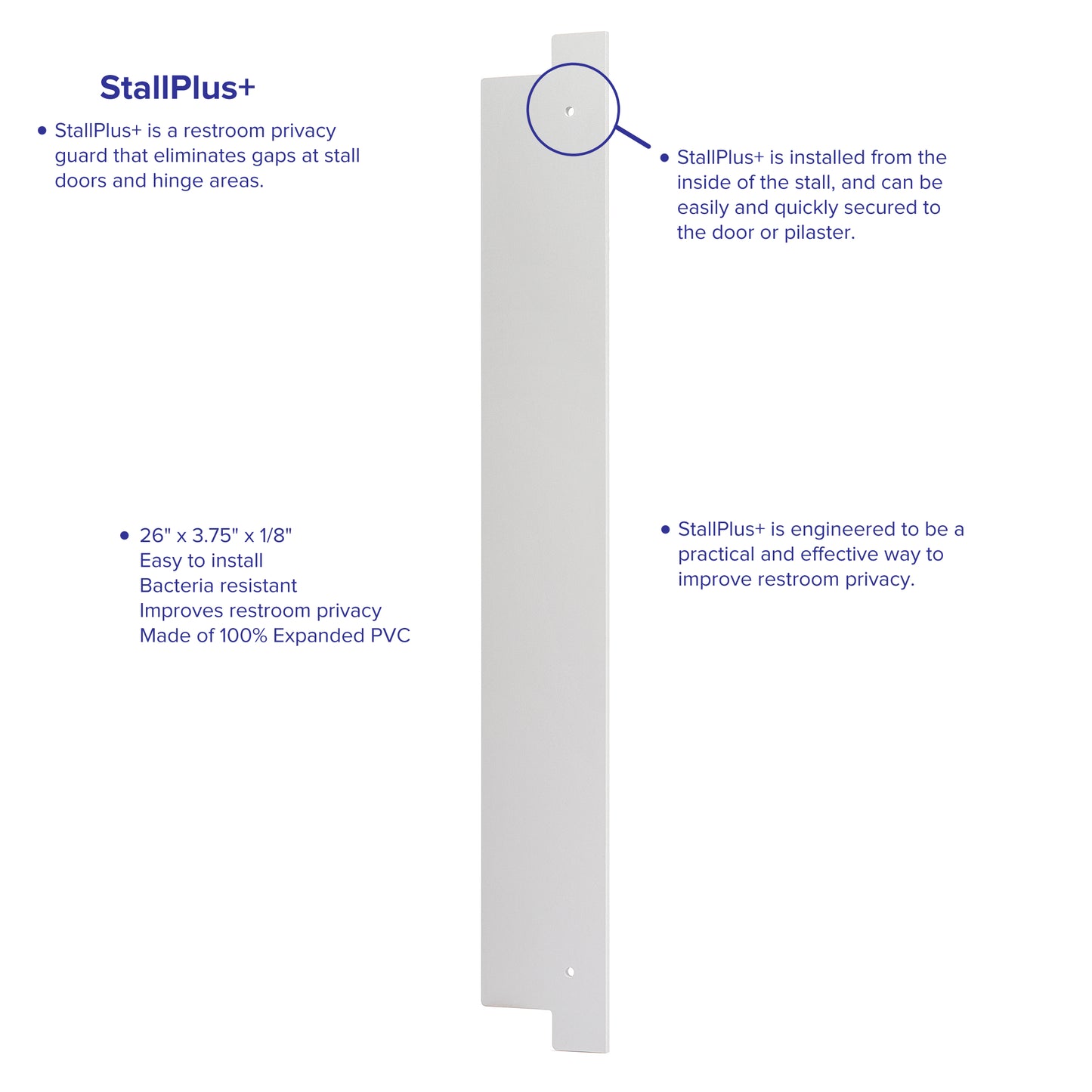 StallPlus+ Restroom Privacy Gap Guard: 4-Pack