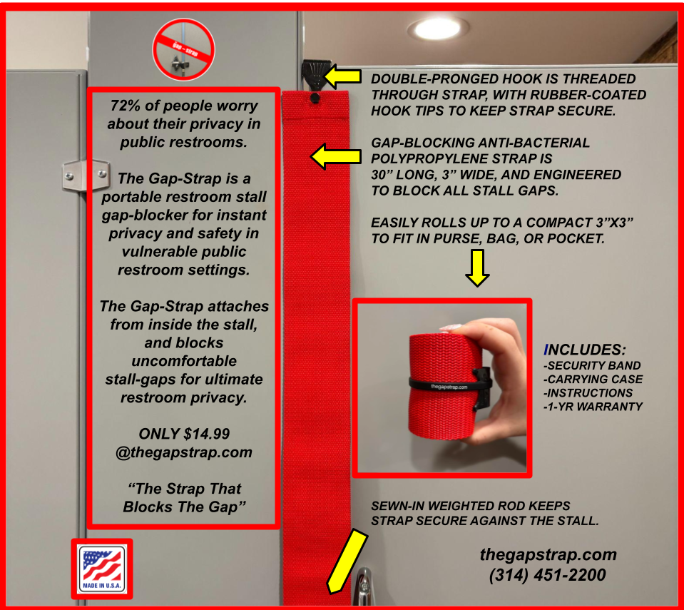 The Gap-Strap