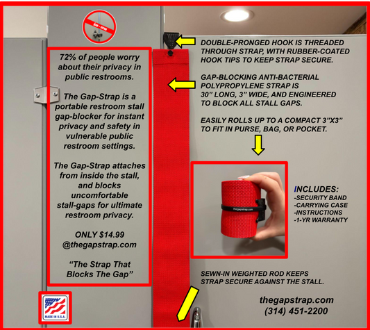 The Gap-Strap